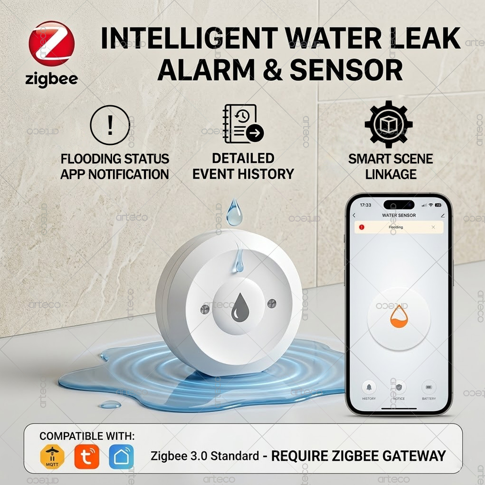 Smart Home Kitchen - Zigbee Water Leak Sensor Flood Detector