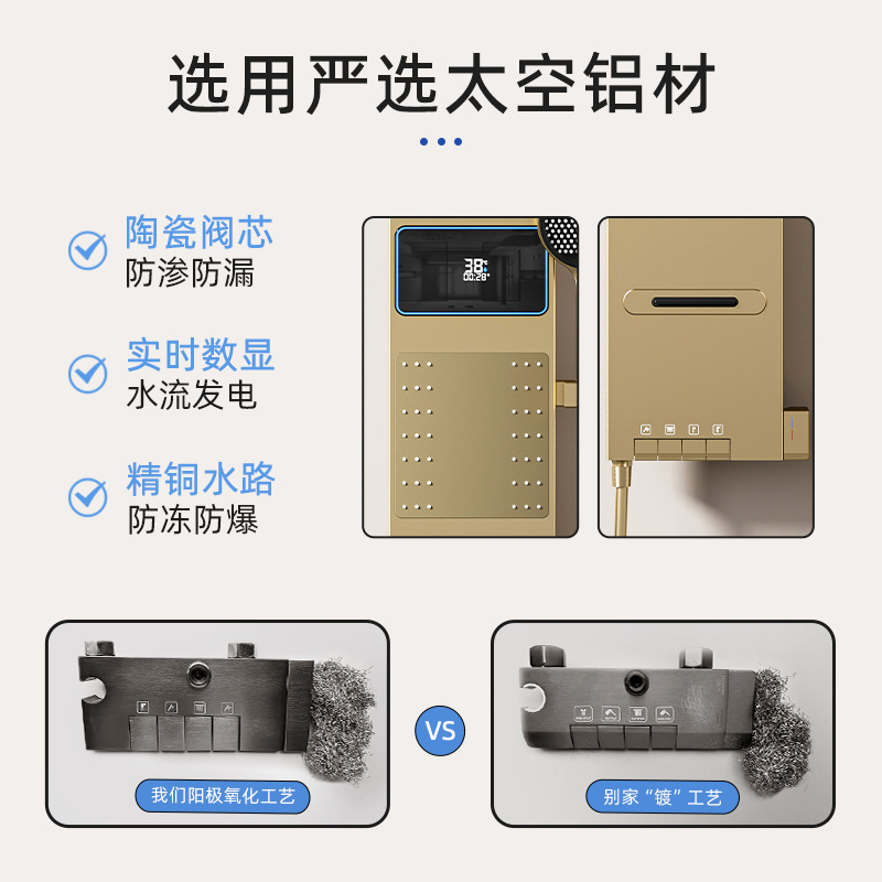 Space-Gray Smart Digital Displ - Smart Home Controller บทวิจารณ์และราคา