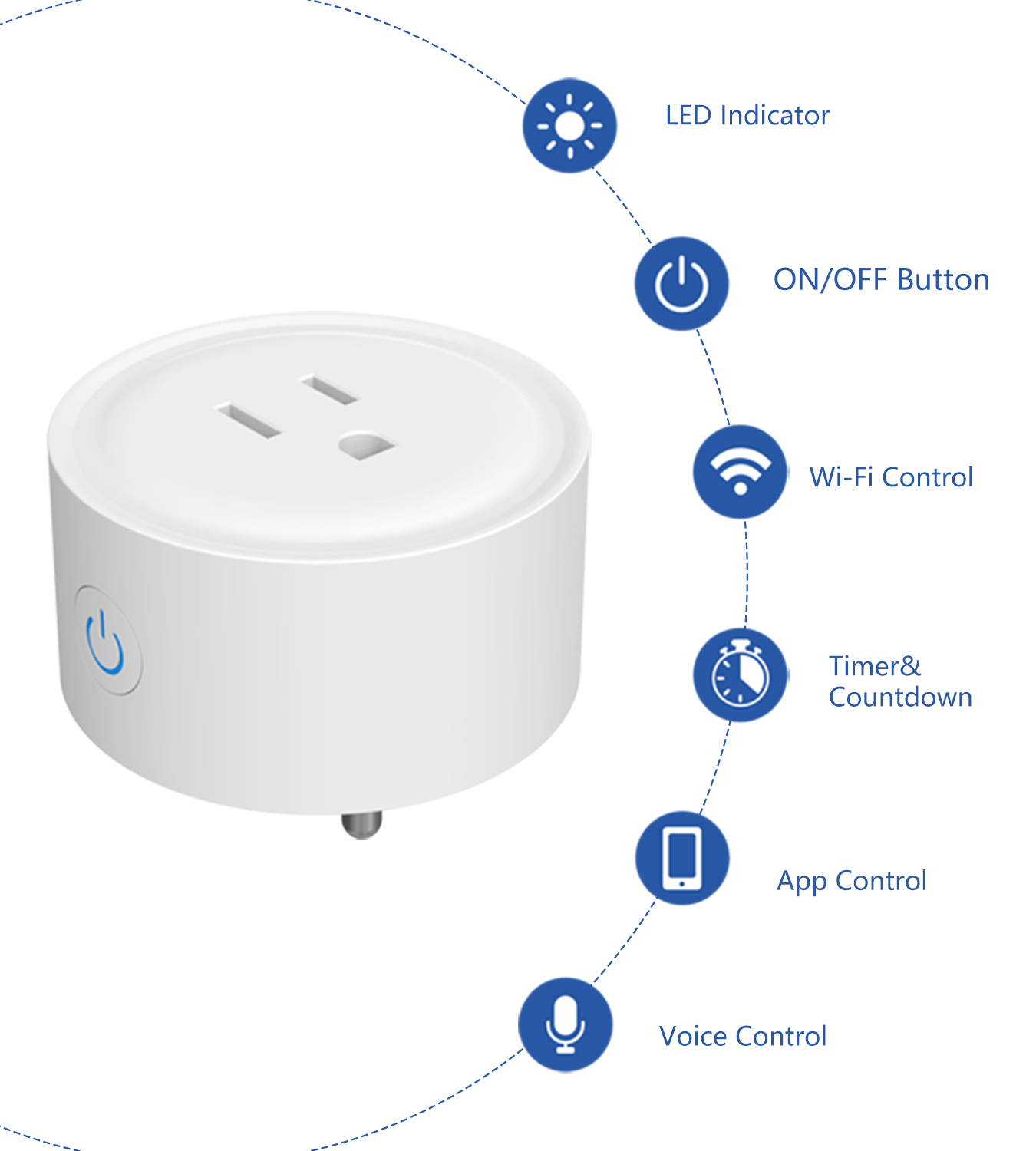 Tuya WiFi US Round 10A Smart P - Smart Home Voice Control บทวิจารณ์และราคา