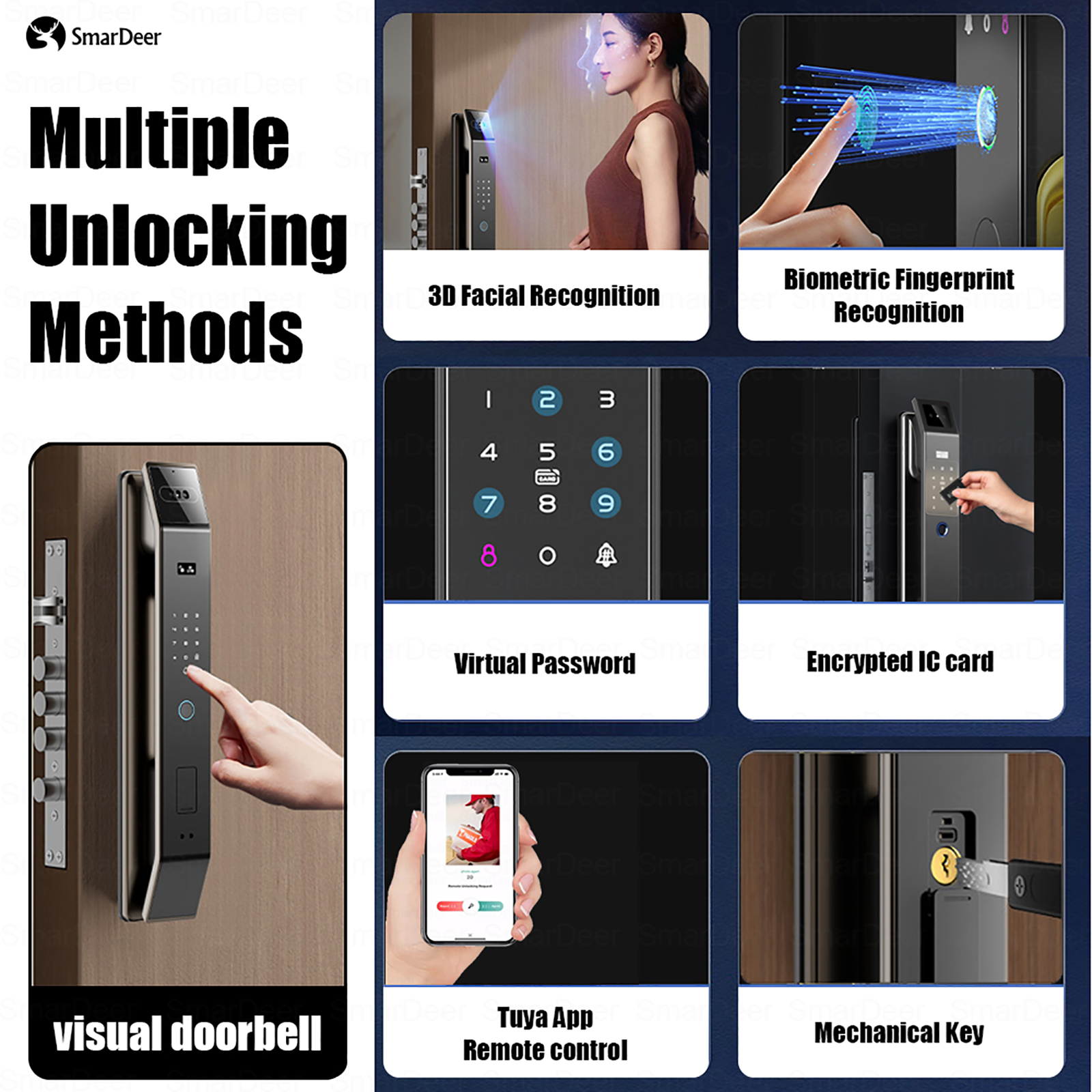 SmaerDeer Smart lock with Came - Wifi Doorbell Camera บทวิจารณ์และราคา