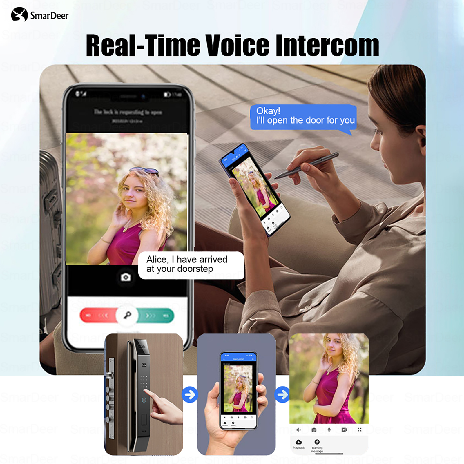 SmaerDeer Smart lock with Came - Wifi Doorbell Camera บทวิจารณ์และราคา