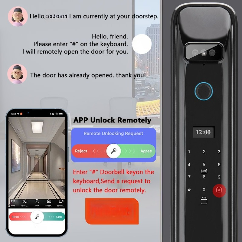 XSDTS DF03 3D Face Recognition - Smart Home Controller บทวิจารณ์และราคา