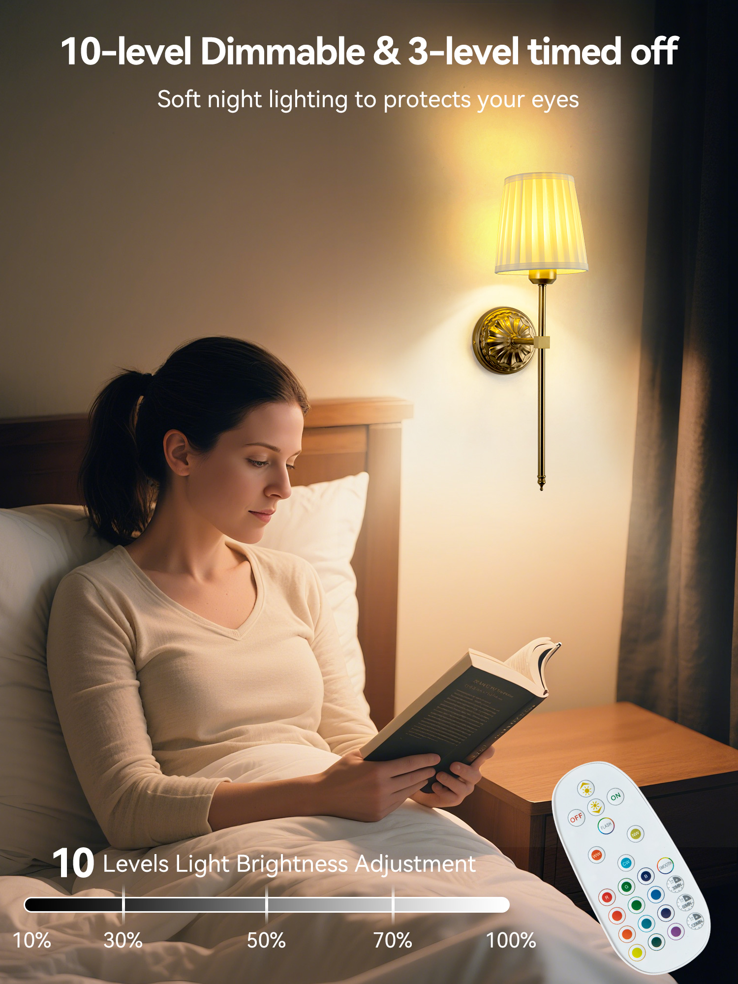 Battery-Powered Wall Light: Re - Smart Home Room บทวิจารณ์และราคา