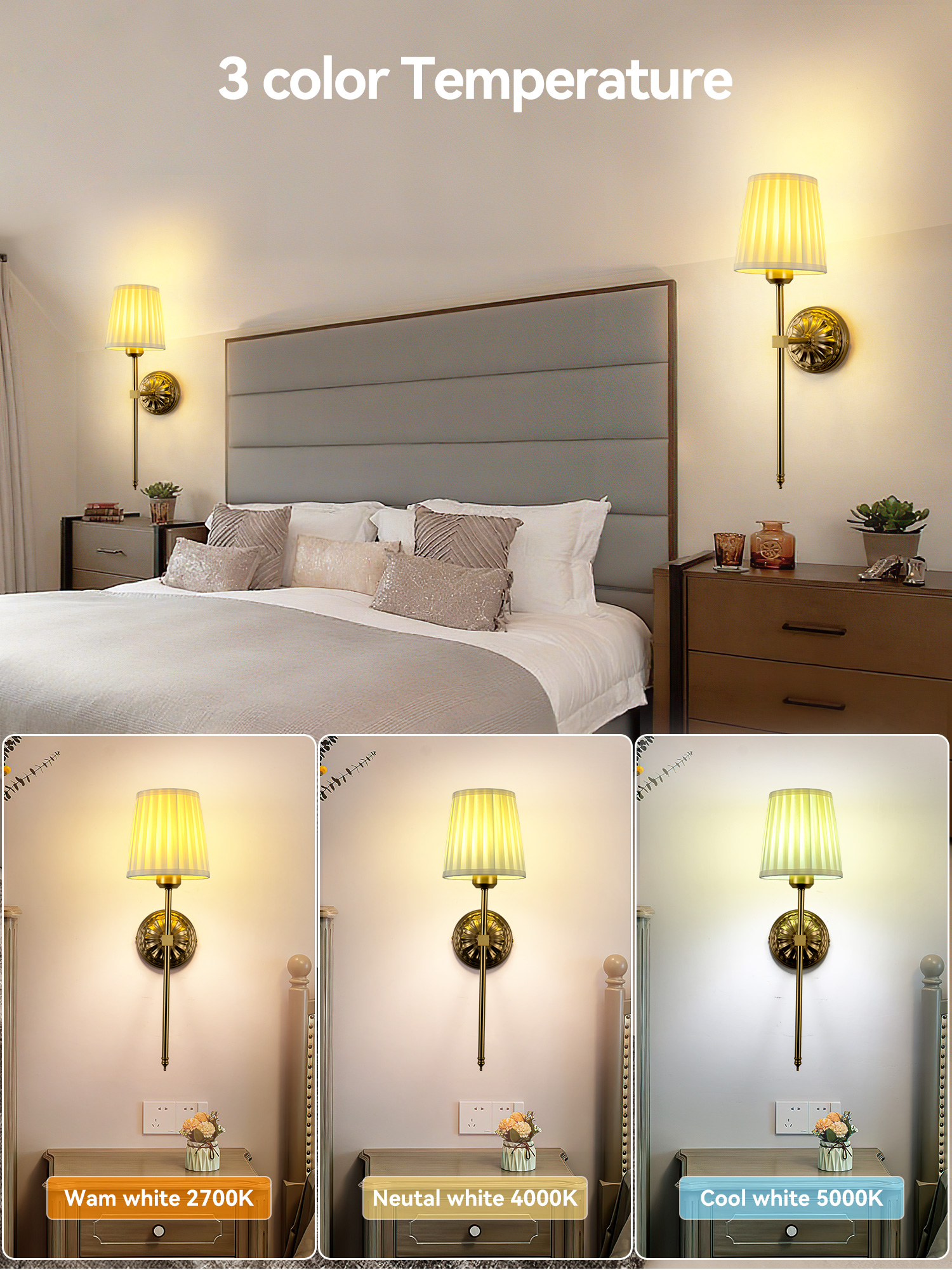 Battery-Powered Wall Light: Re - Smart Home Room บทวิจารณ์และราคา