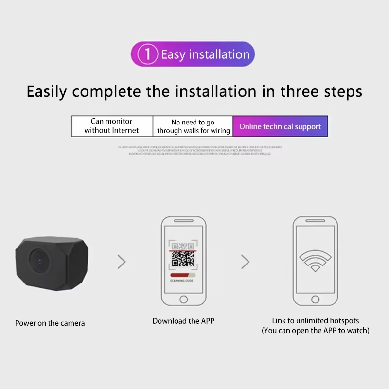 4K HD WiFi Security Camera for - Smart Home Room บทวิจารณ์และราคา