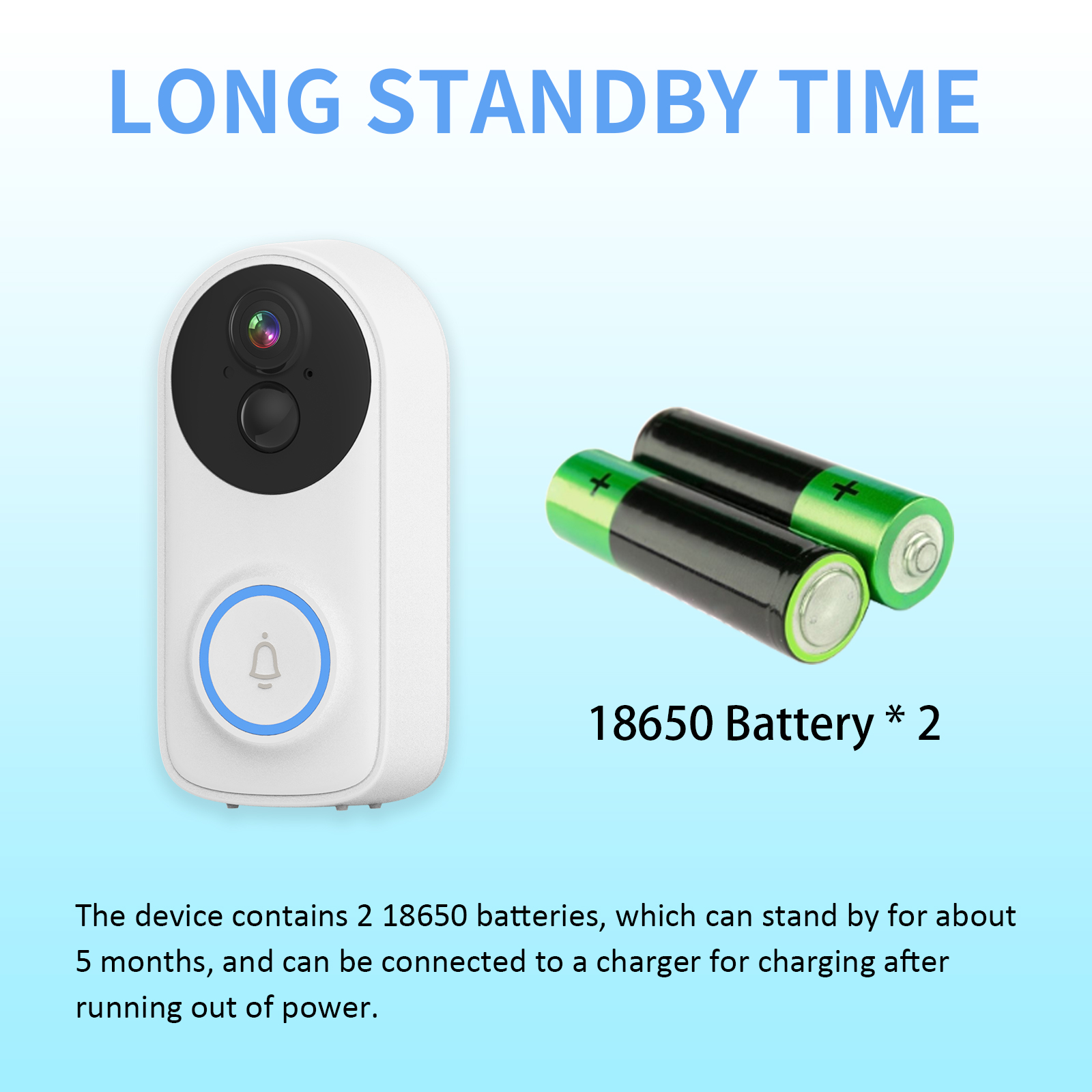 3MP 1296P iCsee APP Wireless W - Wifi Doorbell Camera บทวิจารณ์และราคา