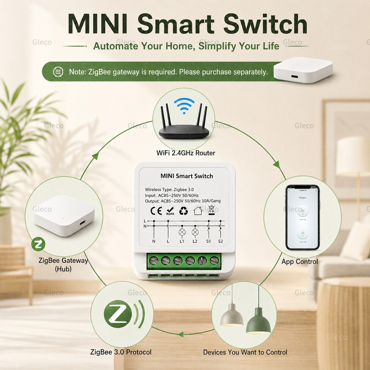 Zigbee Tuya Smart Switch Smart - Smart Home Zigbee Gateway บทวิจารณ์และราคา