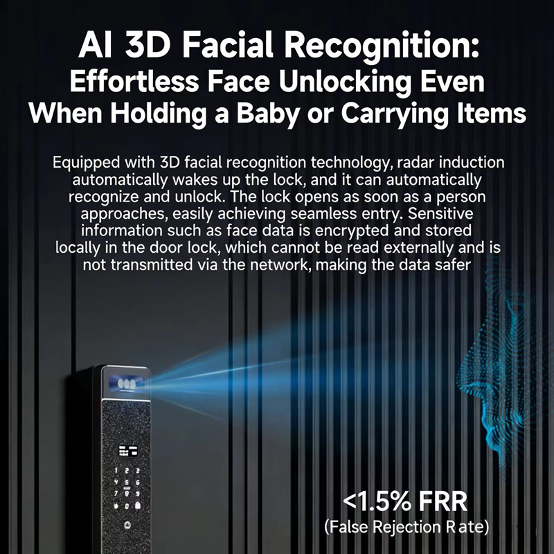 Sharp S5-FV Fully Automatic Sm - Wifi Doorbell Camera บทวิจารณ์และราคา