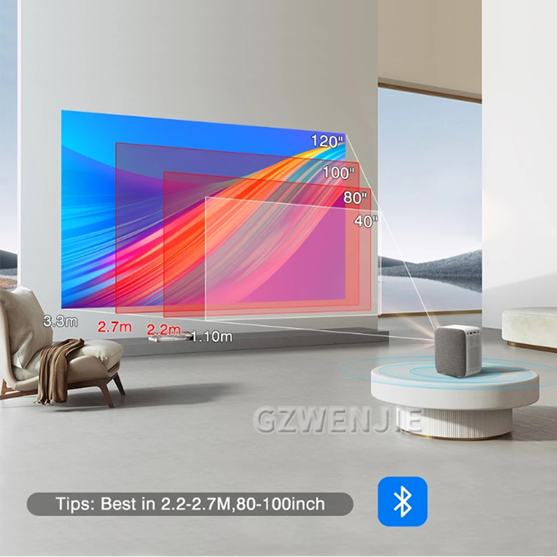 H6 Mini Projector LED 1080P Fu - Smart Home Tv บทวิจารณ์และราคา