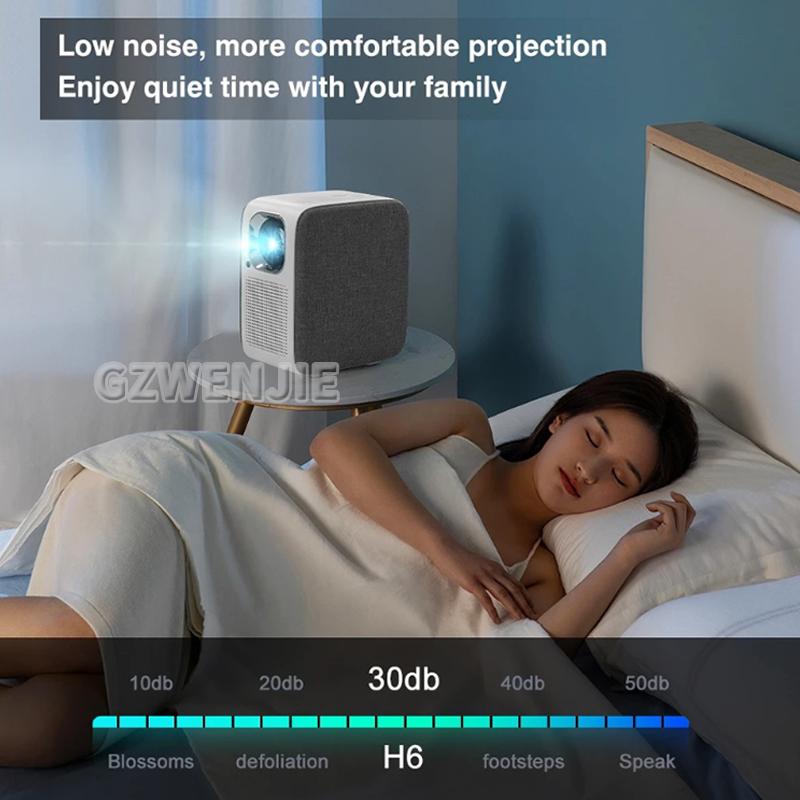 H6 Mini Projector LED 1080P Fu - Smart Home Tv บทวิจารณ์และราคา