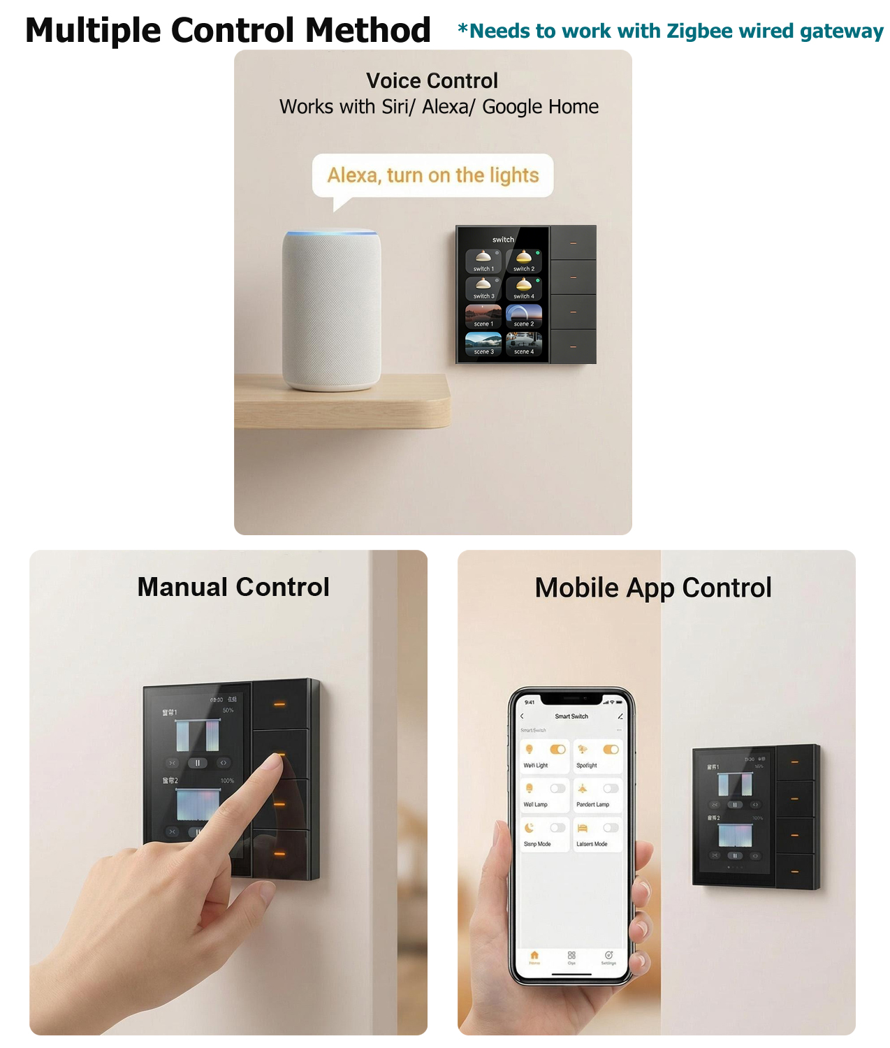 F3-pro Tuya Smart Panel ZigBee - Smart Home Room บทวิจารณ์และราคา
