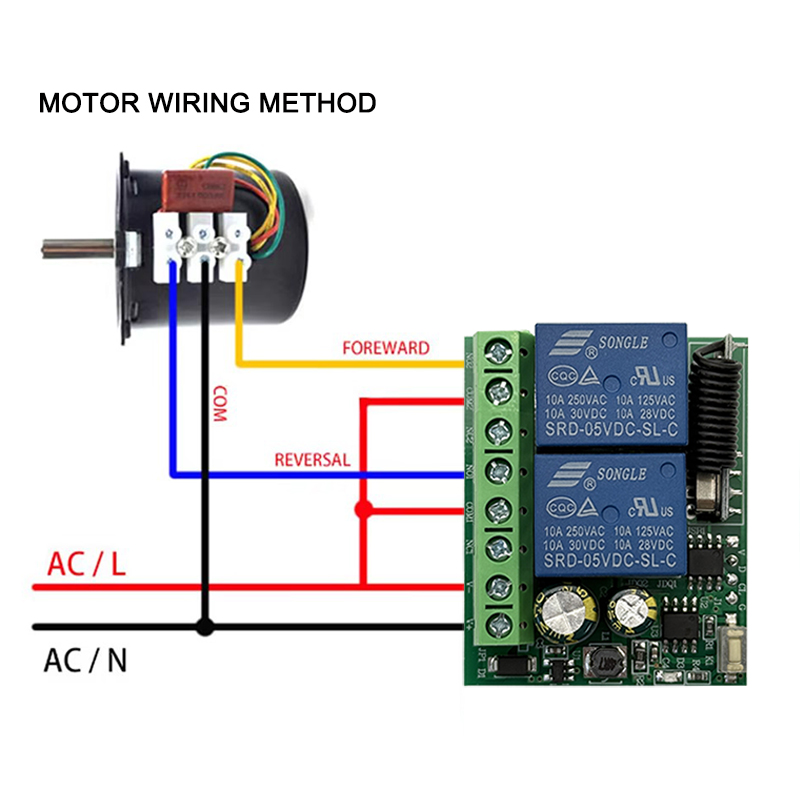 DC 12V 24V AC 220V RF433 2CH M - Curtain Motor บทวิจารณ์และราคา