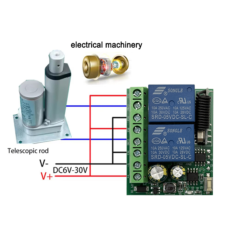 DC 12V 24V AC 220V RF433 2CH M - Curtain Motor บทวิจารณ์และราคา