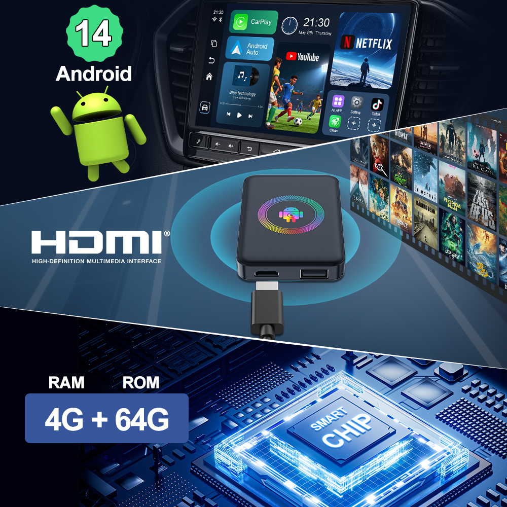 2026 Kowankit 4+64G Android 14 - Smart Home Tv บทวิจารณ์และราคา