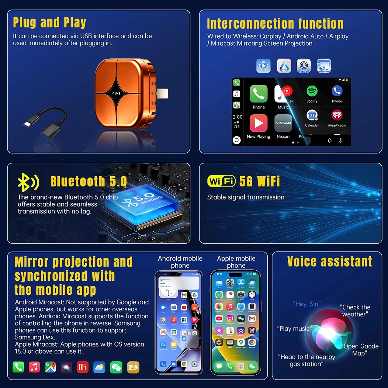 2026 CarRocke 4in1 New e Carpl - Smart Home Usb บทวิจารณ์และราคา