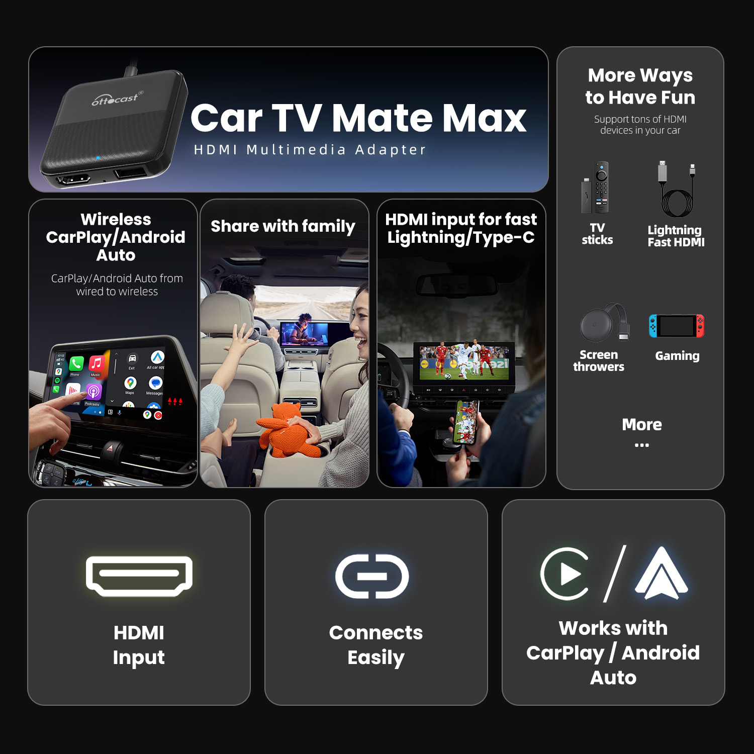 OTTOCAST Express Wireless CarP - Smart Home Tv บทวิจารณ์และราคา