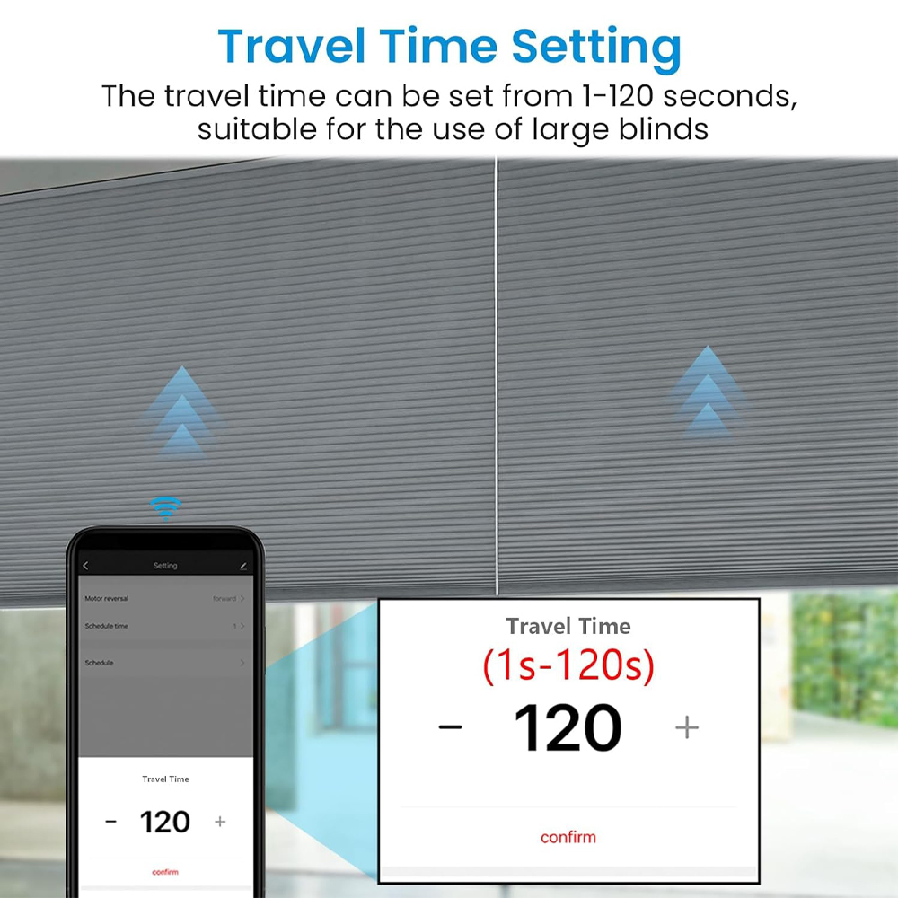 Smart Curtain Switch for Rolle - Curtain Motor บทวิจารณ์และราคา