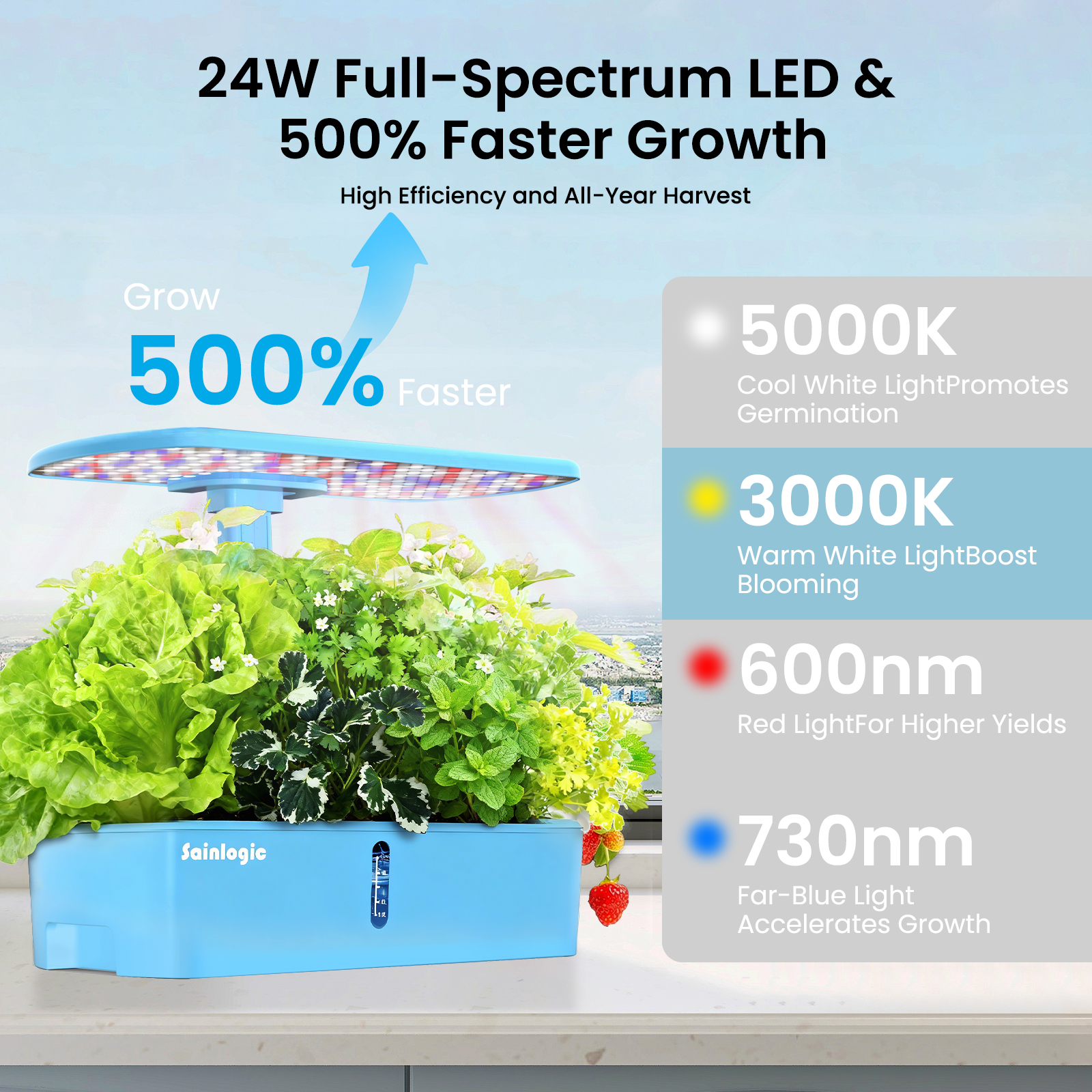 Smart Hydroponics Growing Syst - Smart Home Controller บทวิจารณ์และราคา