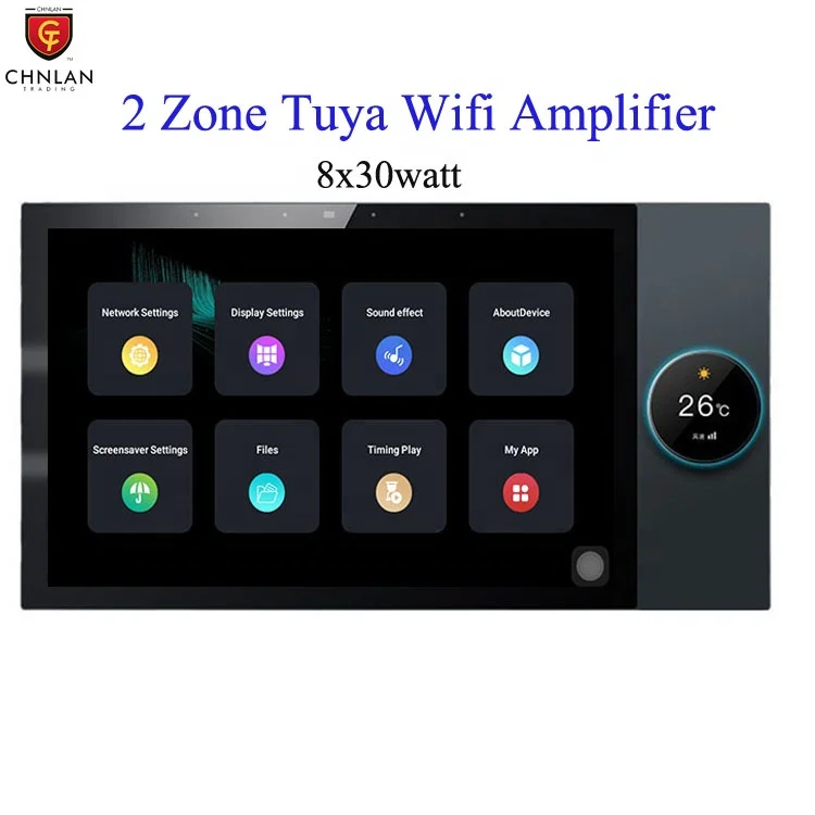 Big Screen Smart Control Panel - Smart Home Controller บทวิจารณ์และราคา