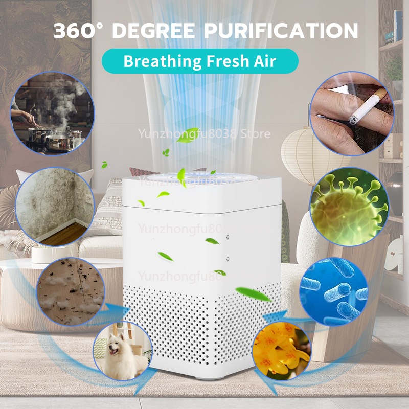 Portable Home Smart Air Purifi - Smart Home Room บทวิจารณ์และราคา