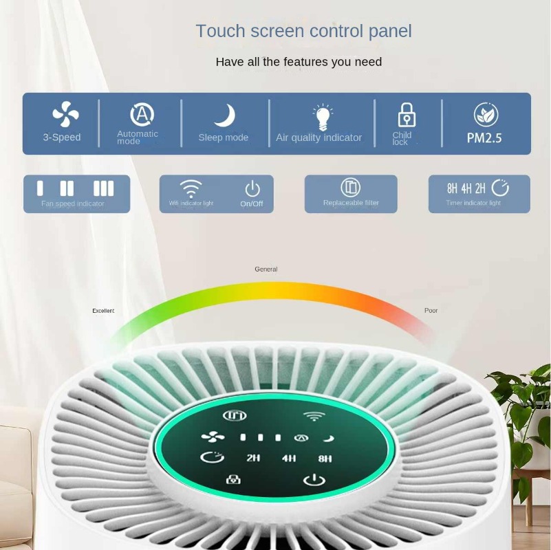Smart Home Air Purifier with A - Smart Home Controller บทวิจารณ์และราคา