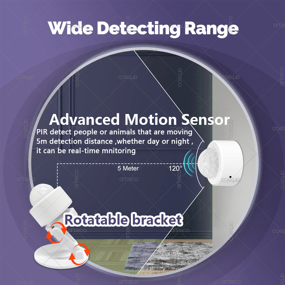 Zigbee 3.0 Mini PIR Motion Sen - Smart Home Zigbee Gateway บทวิจารณ์และราคา