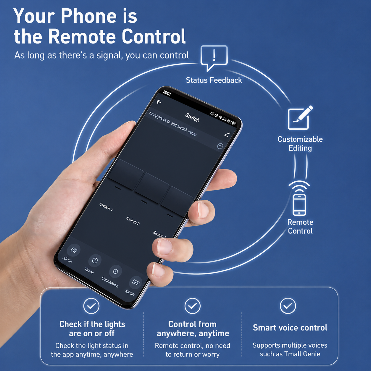 Loopo Tuya US-Standard Smart S - Smart Home Voice Control บทวิจารณ์และราคา