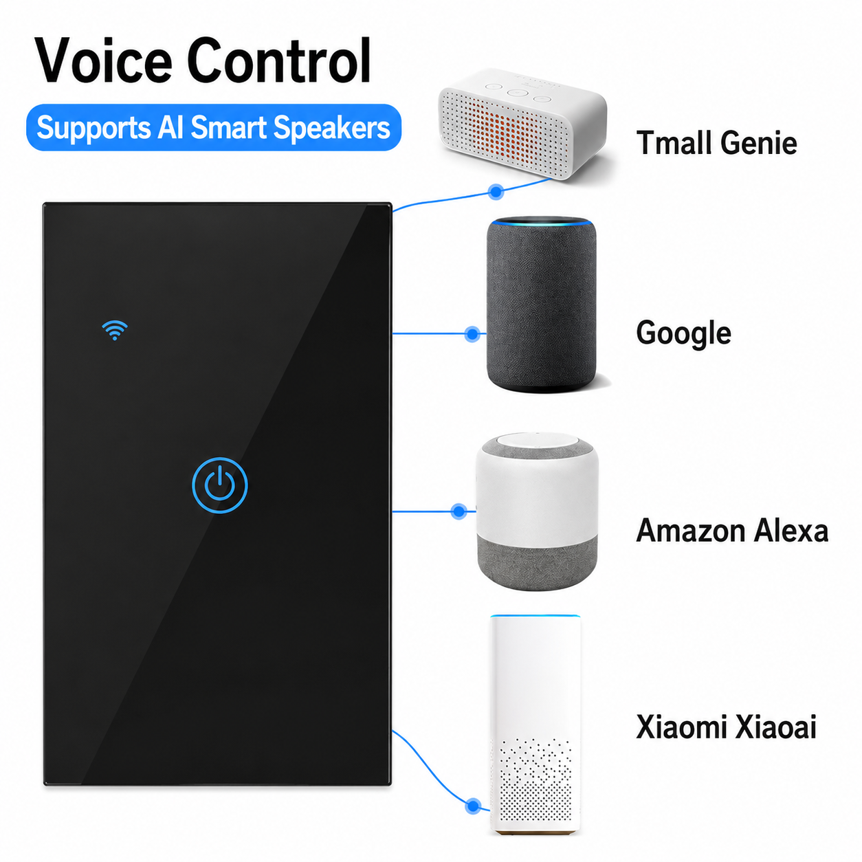Loopo Tuya US-Standard Smart S - Smart Home Voice Control บทวิจารณ์และราคา