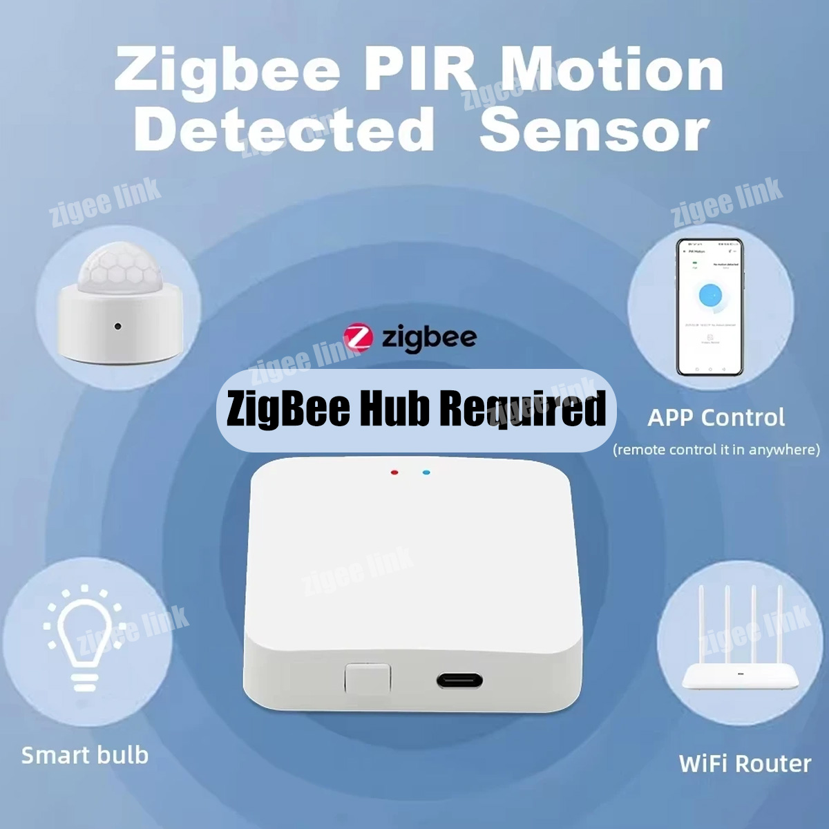 ZigBee 3.0 PIR Motion Sensor W - Smart Home Zigbee Gateway บทวิจารณ์และราคา