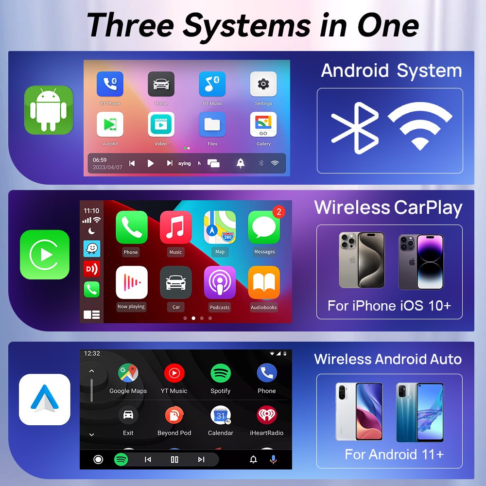 CarlinKit Wireless CarPlay And - Smart Home Tv บทวิจารณ์และราคา