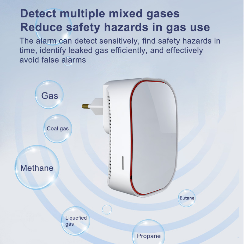 Wifi CH4 Natural Gas Leak Sens - Smart Home Kitchen บทวิจารณ์และราคา