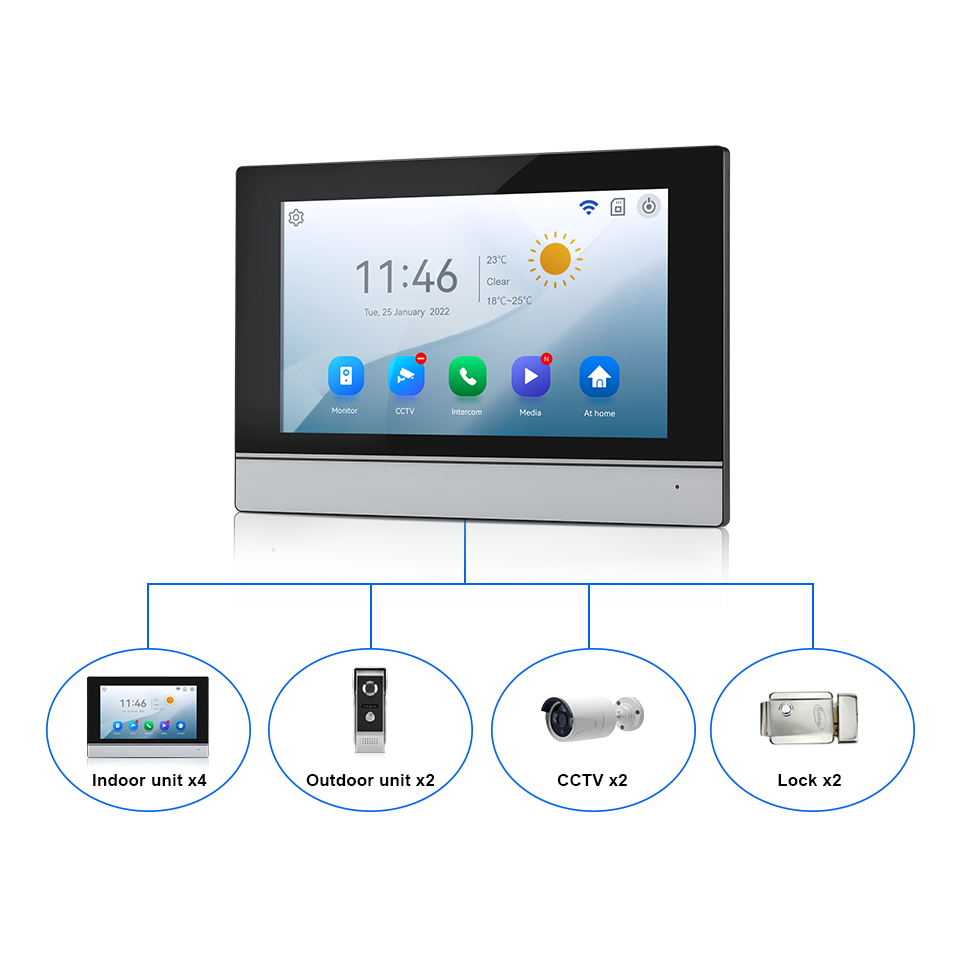 7Inch IPS Screen 2MP  Tuya Rem - Wifi Doorbell Camera บทวิจารณ์และราคา
