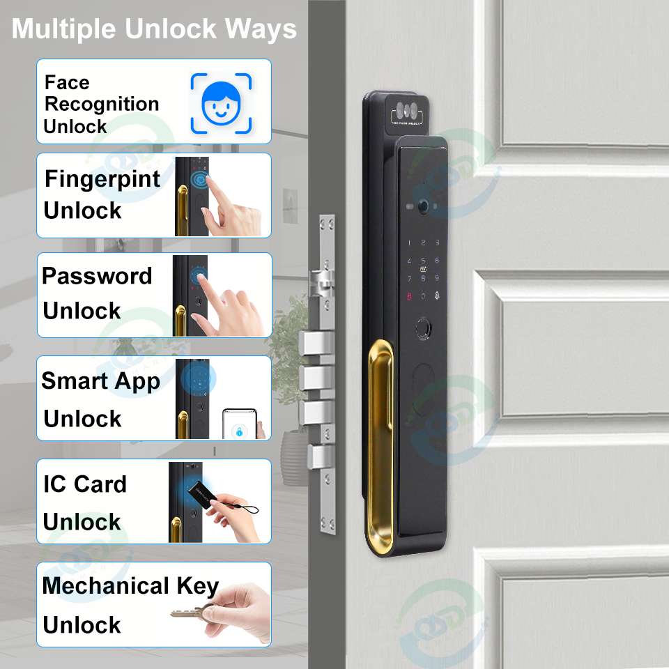WiFi Video Intercom Face Door  - Wifi Doorbell Camera บทวิจารณ์และราคา