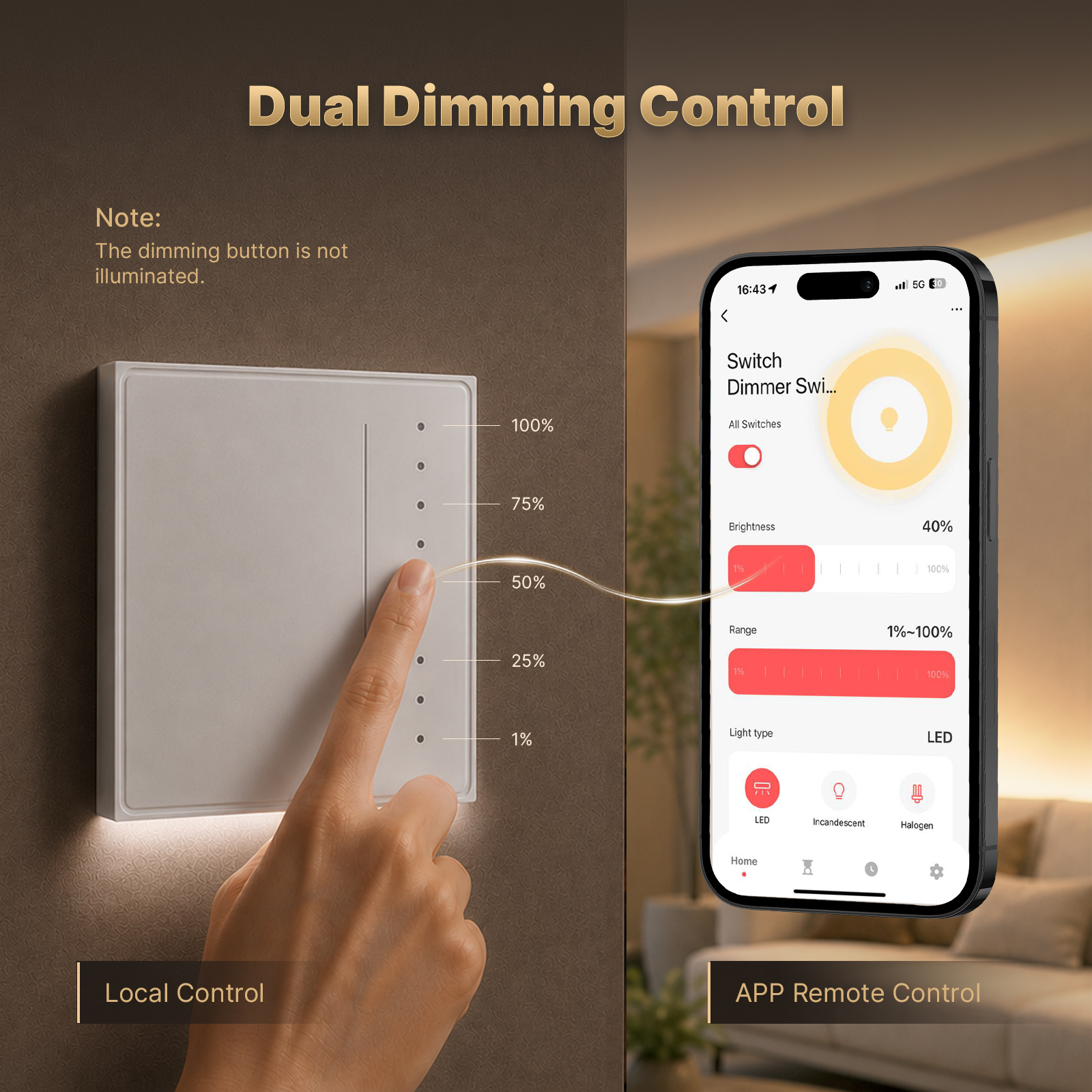 MOES Tuya WiFi/Zigbee Star Fea - Smart Home Voice Control บทวิจารณ์และราคา