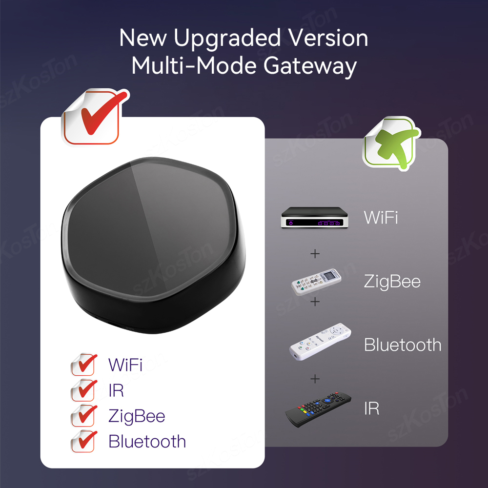 Tuya Smart Home Multimode Gate - Smart Home Zigbee Gateway บทวิจารณ์และราคา