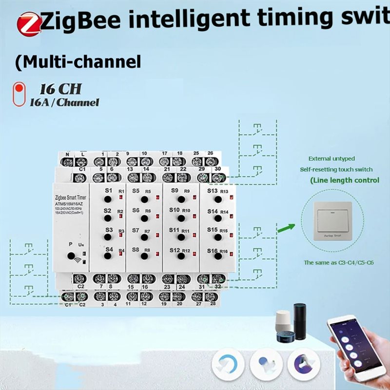 【THANKSGIVING DAY】Zigbee Smart - Smart Home Voice Control บทวิจารณ์และราคา