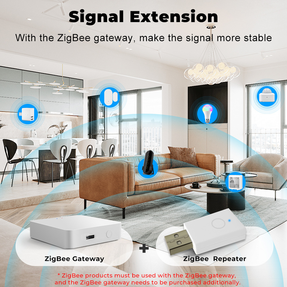 ZigBee Signal Repeater Tuya Sm - Smart Home Zigbee Gateway บทวิจารณ์และราคา