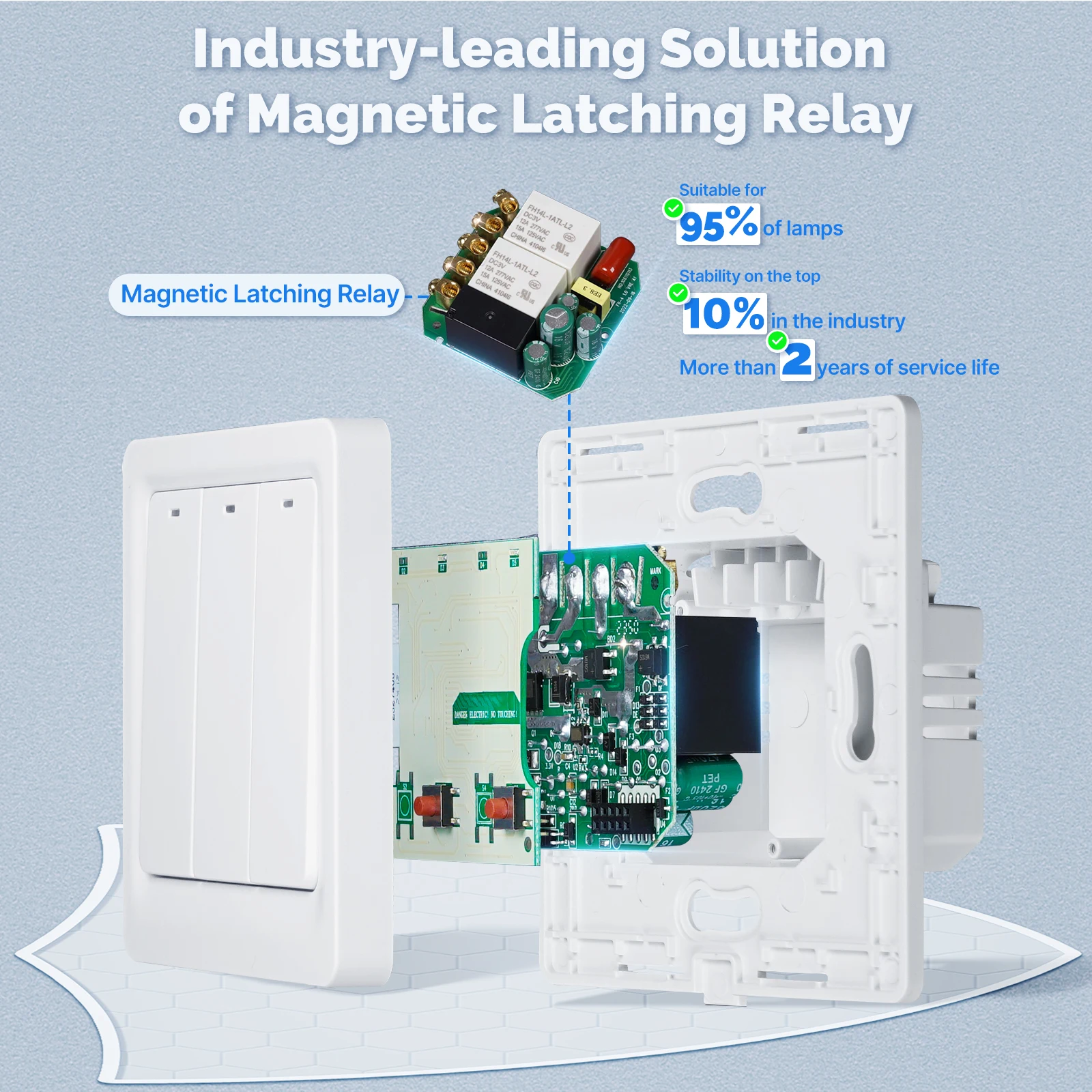 MOES ZigBee Smart Light Switch - Smart Home Voice Control บทวิจารณ์และราคา