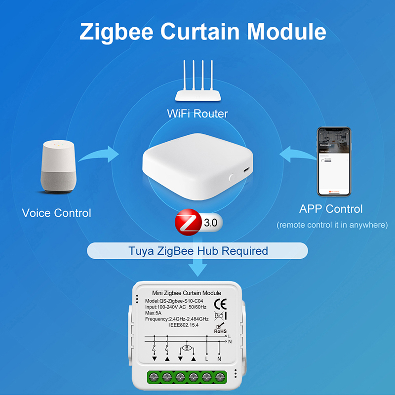 Tuya WiFi Zigbee Smart Curtain - Curtain Motor บทวิจารณ์และราคา